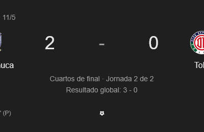 Pachuca vence 2-0 a Toluca y avanza a semifinales de Liga MX