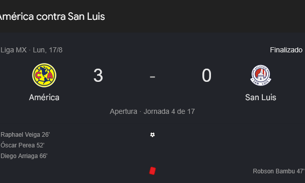 América golea 3-0 al Atlético de San Luis y retoma el liderato